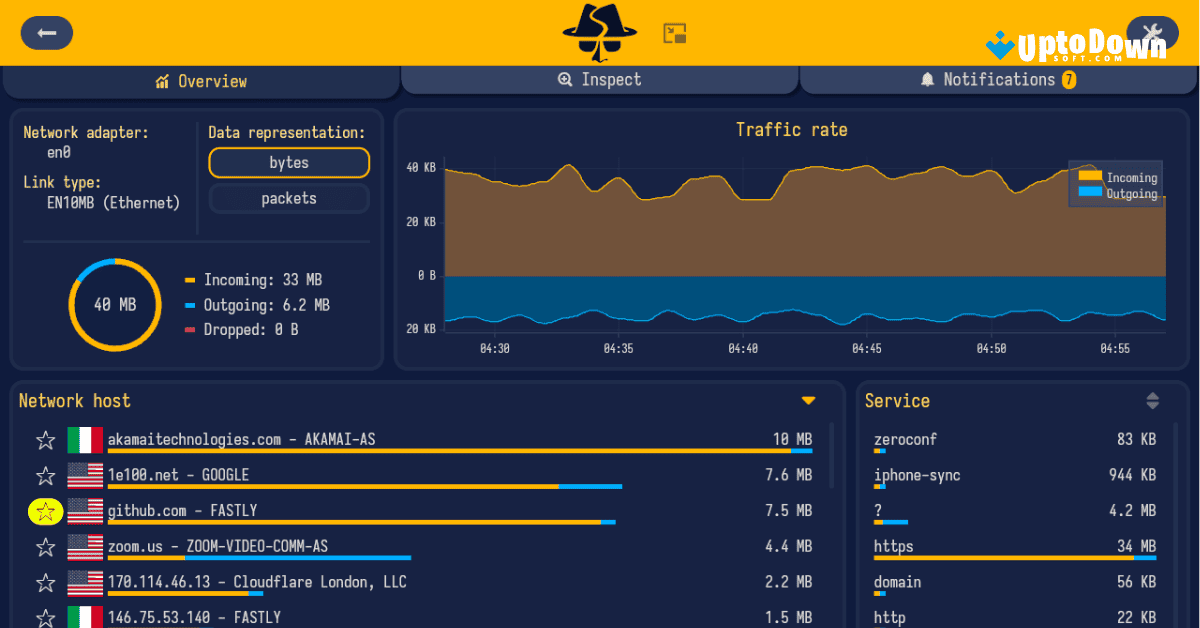 تنزيل برنامج Sniffnet لنظام التشغيل Mac (أحدث إصدار لعام 2026) screenshot 1