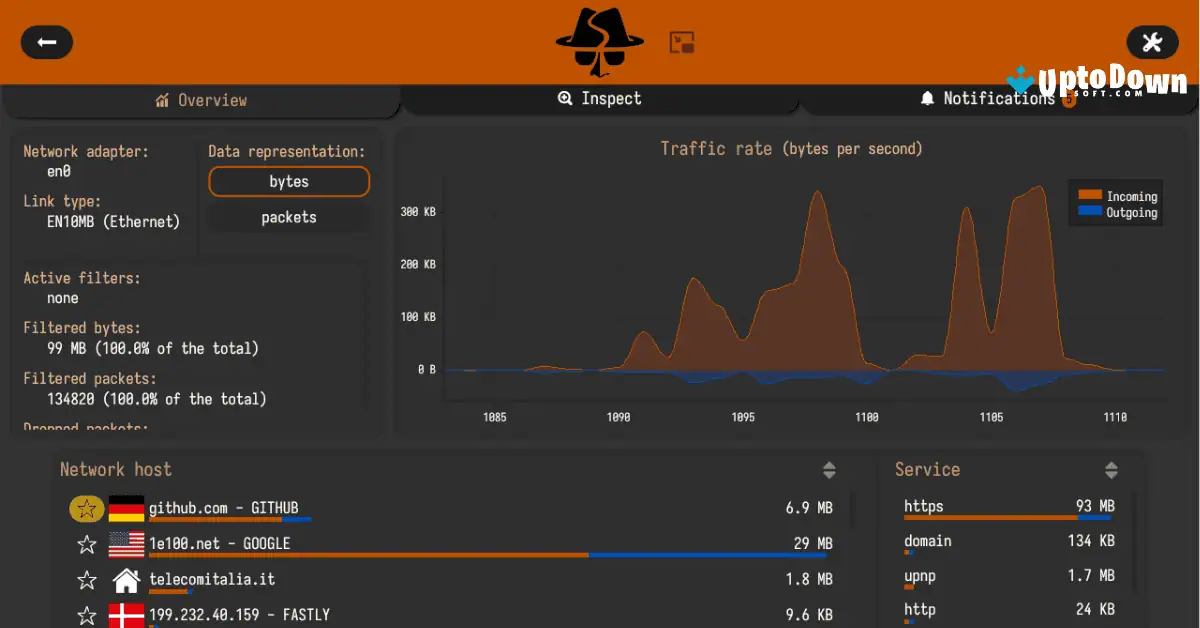 تنزيل برنامج Sniffnet لنظام التشغيل Mac (أحدث إصدار لعام 2026) screenshot 2