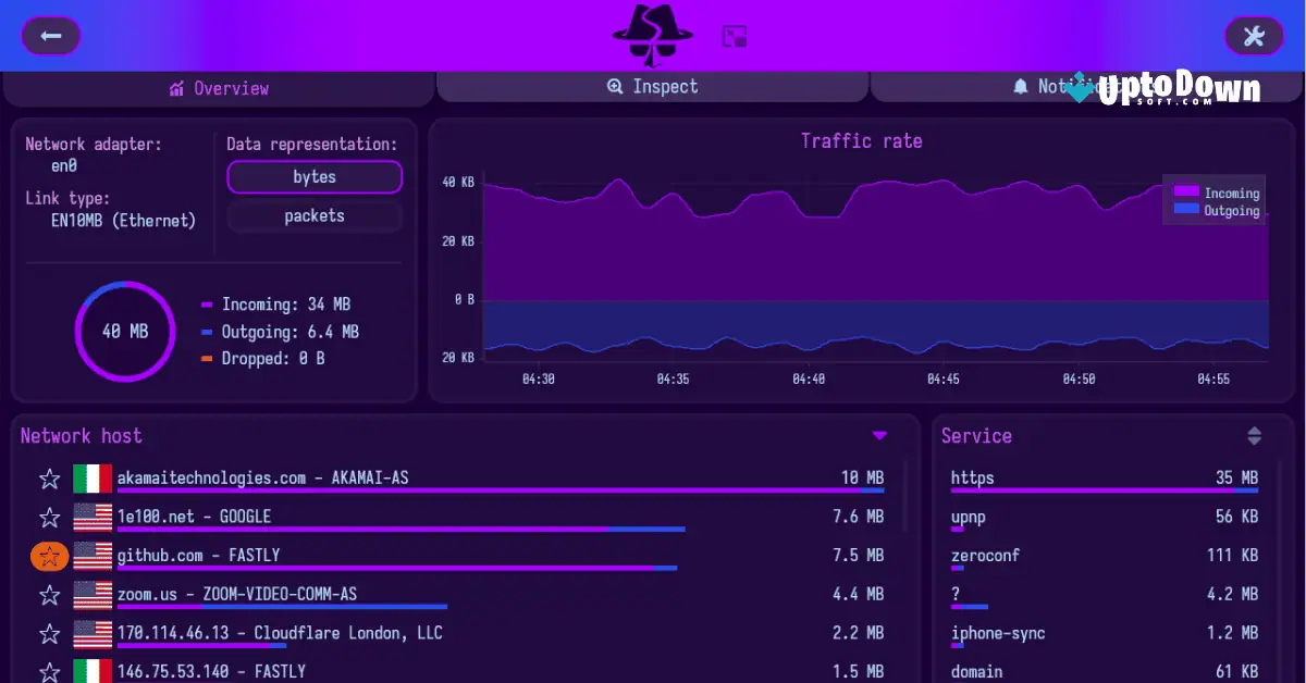 تنزيل برنامج Sniffnet لنظام التشغيل Mac (أحدث إصدار لعام 2026) screenshot 3